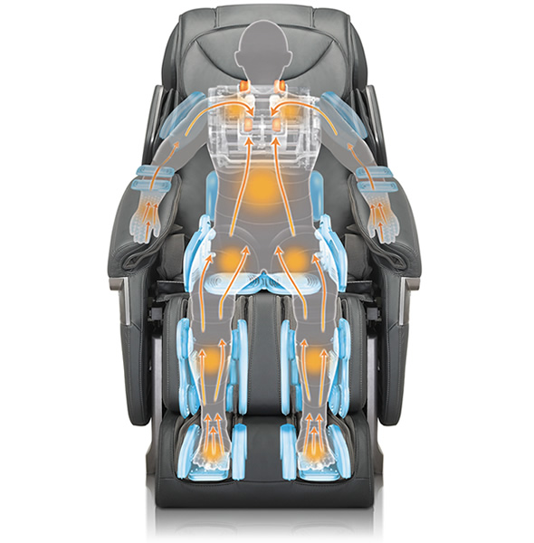 Fotoliu masaj și o reprezentare grafică a circulației energiei prin organism